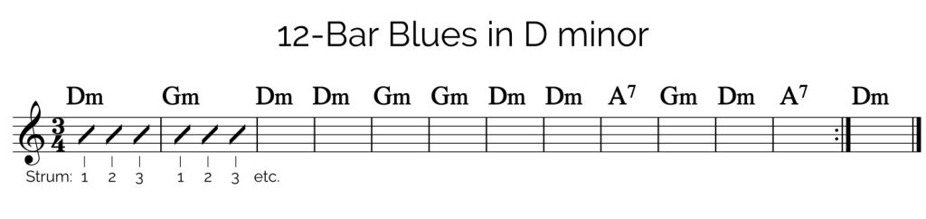12-Bar blues d minor