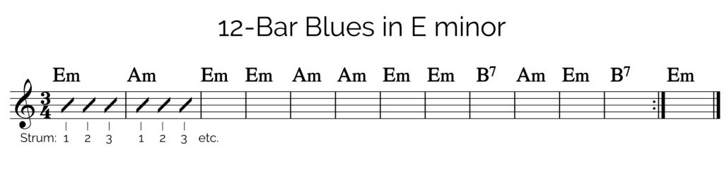 12-Bar Blues in E minor