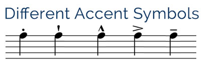 accent symbols for guitar