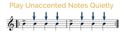 accented and unaccented notes