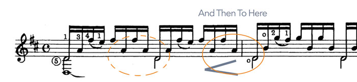 how to phrase on the guitar