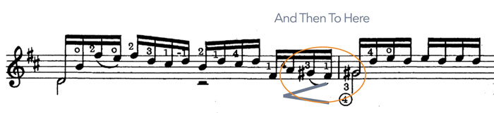 phrase the barline