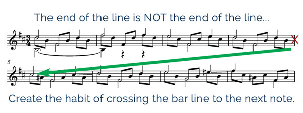 In music, don't stop at the end of a line.