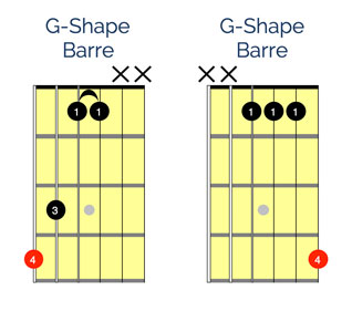 g shape barre
