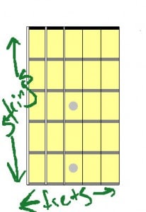 blank grid expl