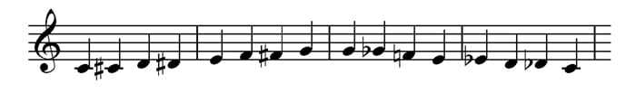 chromatic scale guitar