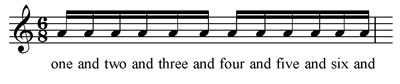 6/8 time signature