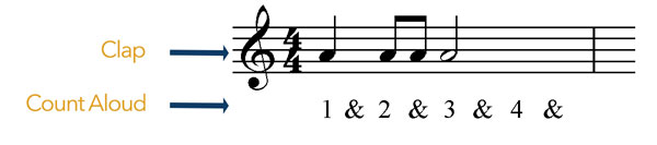 clap rhythm beat