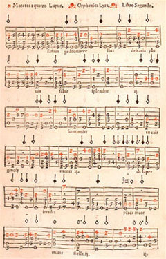 early classical guitar tab