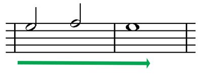 melody as a musical line