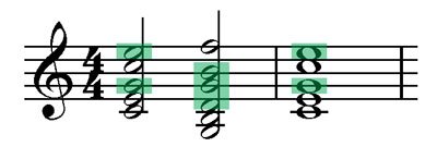 open strings in chords