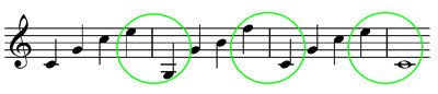 connecting arpeggio chords
