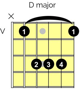 D Major Bar Chord