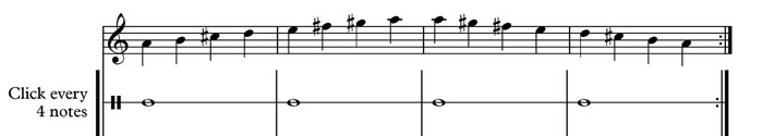metronome quarter notes