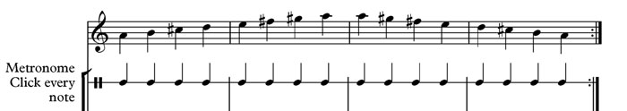 rhythm quarter notes
