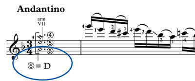 Tune to Drop D