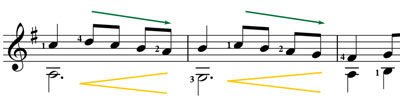 descending dynamics 