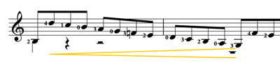 descending dynamic lines