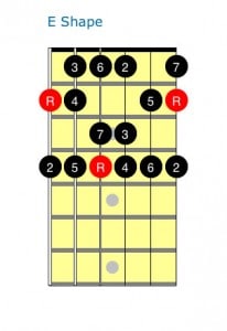 E major