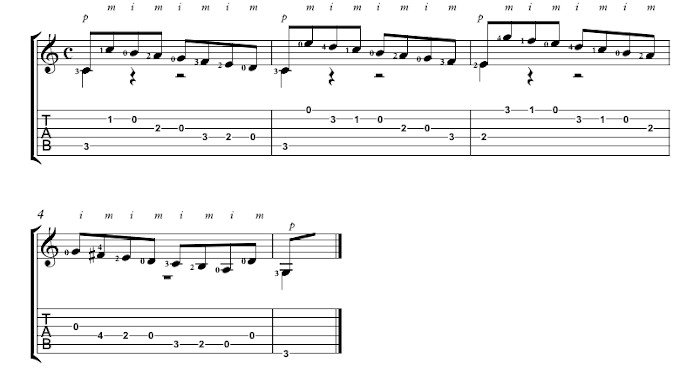 Carcassi Descending line guitar