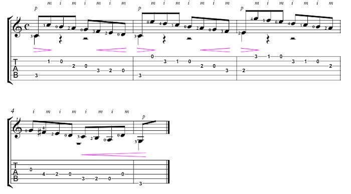 Carcassi Descending Lines
