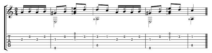 Segeras chord balance