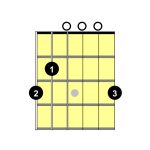 G Major Chord