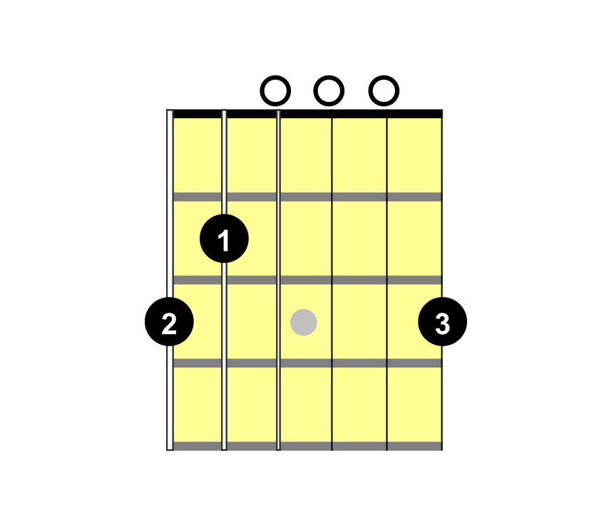 G Major Chord