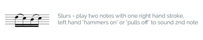 slurs and articulation on guitar