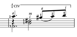 half barre chord in sheet music