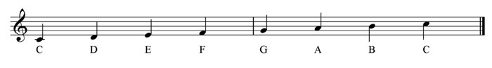 major scale