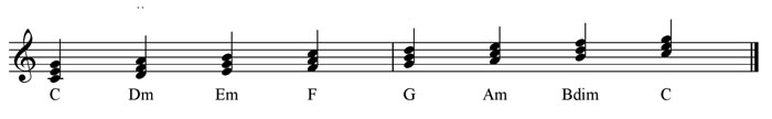 chords from scales