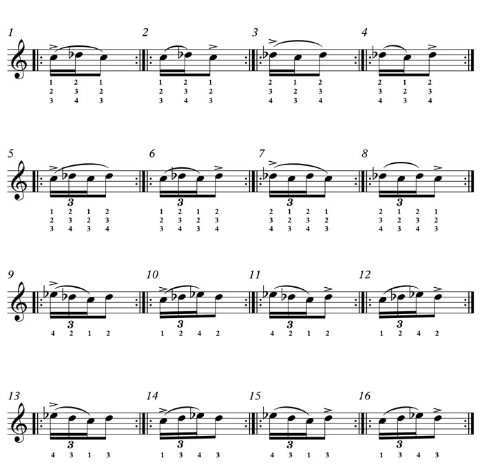 guitar ornaments chart