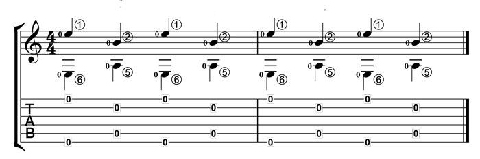 open strings together - fingerpicking