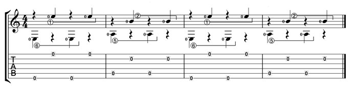 fingerstyle pattern step two