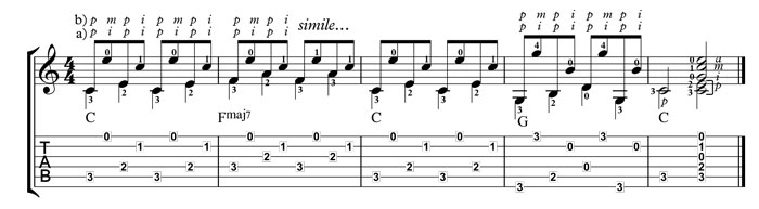 Outside-In Pattern with Chords