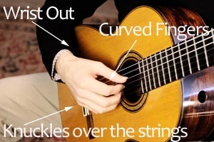 classical guitar hand position