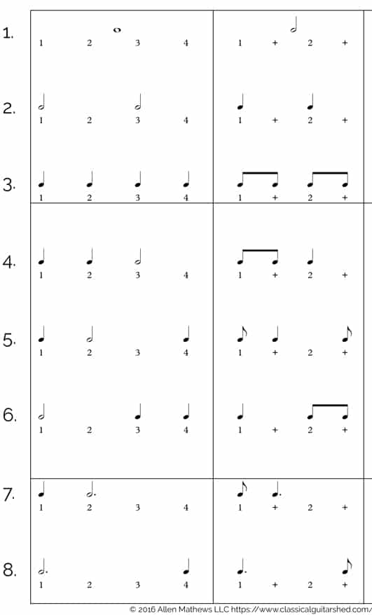 common rhythms in music