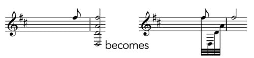 rolled chords