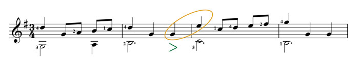 classical guitar phrasing