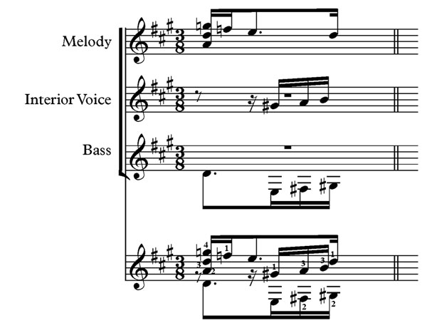 stacked rhythms classical guitar