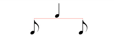 8th notes in music