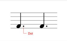 dotted notes in music explained