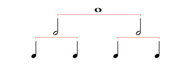 quarter notes in music