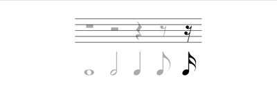 16th note rest in music