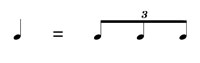 triplet rhythms