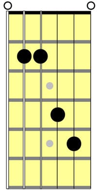 tuning-chord