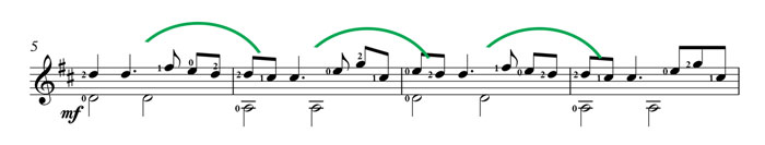 upbeats on guitar