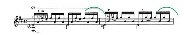 upbeats in Bach for guitar