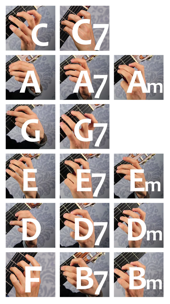 guitar chords